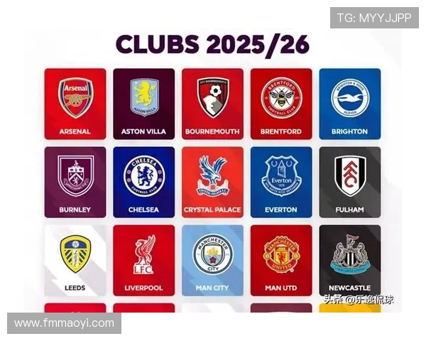 英超球队排名第一的变迁历史