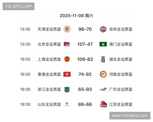 详解cba球队排名规则与胜负关系计算