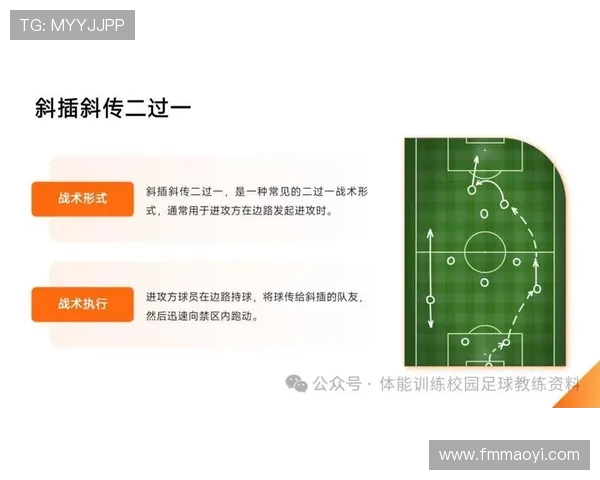 足球比赛中的战术分析与技术应用