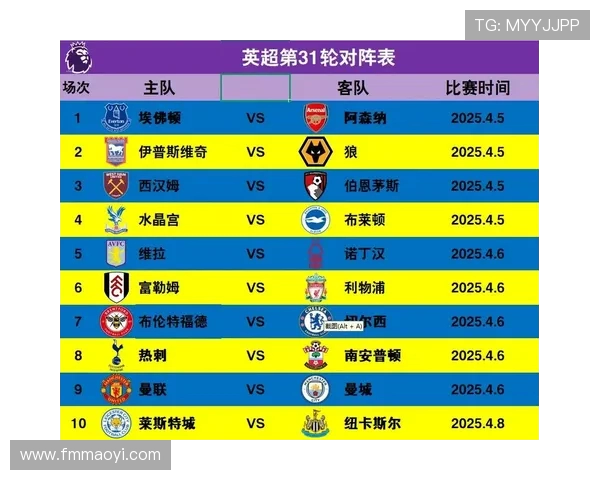 西甲赛季赛程整体安排及转播时间表解读